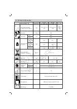 Предварительный просмотр 115 страницы Billy Goat BCR3626BVECE Owner'S Manual