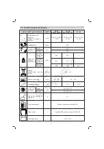 Предварительный просмотр 163 страницы Billy Goat BCR3626BVECE Owner'S Manual