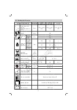 Предварительный просмотр 307 страницы Billy Goat BCR3626BVECE Owner'S Manual