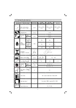 Предварительный просмотр 355 страницы Billy Goat BCR3626BVECE Owner'S Manual