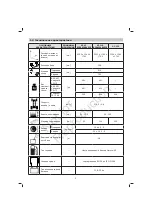 Предварительный просмотр 403 страницы Billy Goat BCR3626BVECE Owner'S Manual