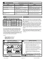 Предварительный просмотр 12 страницы Billy Goat CR450S Operator Owner'S Manual