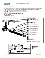 Предварительный просмотр 5 страницы Billy Goat DL1201L Owner'S Manual