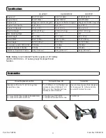 Предварительный просмотр 3 страницы Billy Goat DL2900V Owner'S Manual