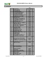 Preview for 13 page of Billy Goat F800 Owner'S Manual