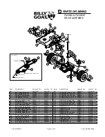 Preview for 17 page of Billy Goat FM3300 Operator Owner'S Manual