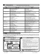 Preview for 20 page of Billy Goat FM3300 Operator Owner'S Manual