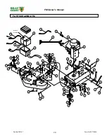 Предварительный просмотр 20 страницы Billy Goat FM3301 Owner'S Manual