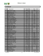 Предварительный просмотр 21 страницы Billy Goat FM3301 Owner'S Manual