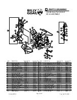 Предварительный просмотр 15 страницы Billy Goat FM3301IN, FM3301INE Operator Owner'S Manual