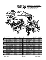 Предварительный просмотр 16 страницы Billy Goat FM3301IN, FM3301INE Operator Owner'S Manual