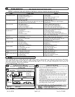 Предварительный просмотр 20 страницы Billy Goat FM3301IN, FM3301INE Operator Owner'S Manual