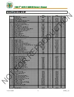 Preview for 10 page of Billy Goat FORCE 602V Owner'S Manual