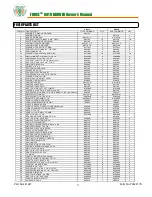 Preview for 9 page of Billy Goat FORCE F601V Owner'S Manual