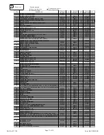 Preview for 11 page of Billy Goat HTR1601V Operator Owner'S Manual