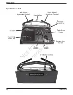 Preview for 16 page of Billy Goat Hurricane Z3000 Owner'S Manual