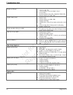 Preview for 40 page of Billy Goat Hurricane Z3000 Owner'S Manual