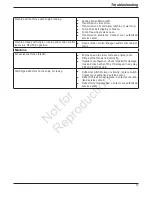 Preview for 41 page of Billy Goat Hurricane Z3000 Owner'S Manual