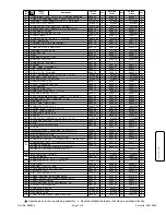 Предварительный просмотр 7 страницы Billy Goat KD502H Operator Owner'S Manual