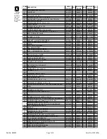 Предварительный просмотр 7 страницы Billy Goat KD512 Operator Owner'S Manual