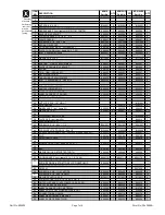 Предварительный просмотр 7 страницы Billy Goat KD512HC Operator Owner'S Manual