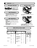 Preview for 9 page of Billy Goat PR550 Operator Owner'S Manual