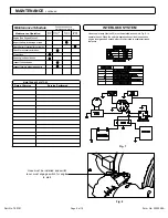 Предварительный просмотр 9 страницы Billy Goat QL2000VE Operator Owner'S Manual