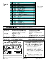 Предварительный просмотр 12 страницы Billy Goat QL2000VE Operator Owner'S Manual