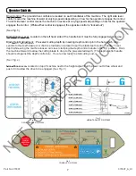 Предварительный просмотр 7 страницы Billy Goat SC181HEU Owner'S Manual