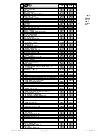 Предварительный просмотр 7 страницы Billy Goat SV50 Operator Owner'S Manual