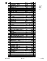 Preview for 11 page of Billy Goat TERMITE KD510SP Operator Owner'S Manual