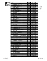 Preview for 3 page of Billy Goat Termite KD512SP Operator Owner'S Manual