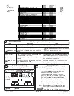 Preview for 4 page of Billy Goat Termite KD512SP Operator Owner'S Manual