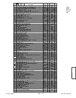 Предварительный просмотр 11 страницы Billy Goat TERMITE TKD502H Operator Owner'S Manual