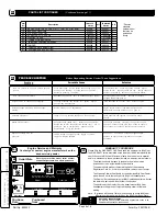 Предварительный просмотр 12 страницы Billy Goat TERMITE TKD502H Operator Owner'S Manual