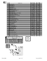 Предварительный просмотр 12 страницы Billy Goat VQ1002SP Operator Owner'S Manual