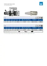 Предварительный просмотр 5 страницы Bilz HPMC Manual