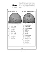 Preview for 2 page of Bimar Calidea S314 Instruction Booklet