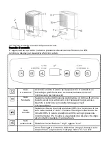 Предварительный просмотр 19 страницы Bimar DEU312 Instruction Booklet