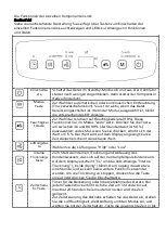 Предварительный просмотр 80 страницы Bimar DEU312 Instruction Booklet