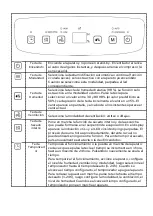 Предварительный просмотр 101 страницы Bimar DEU312 Instruction Booklet