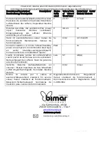 Предварительный просмотр 28 страницы Bimar E006-12 Instruction Booklet