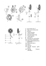 Предварительный просмотр 32 страницы Bimar FS01-16R Instruction Booklet