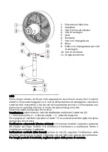 Предварительный просмотр 8 страницы Bimar FT-30ME Instruction Booklet