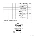 Preview for 64 page of Bimar HP090 Instruction Booklet