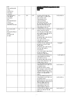 Preview for 44 page of Bimar HR306 Instruction Booklet