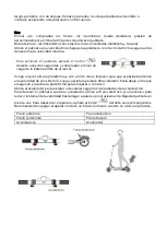 Предварительный просмотр 127 страницы Bimar MP52 Instruction Manual