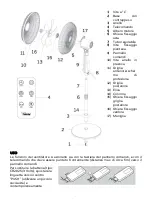 Предварительный просмотр 8 страницы Bimar NDD1572R Instruction Booklet