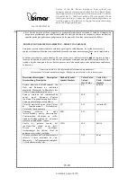 Preview for 18 page of Bimar VC82 Instruction Booklet