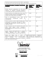 Предварительный просмотр 48 страницы Bimar VR30 Instruction Booklet